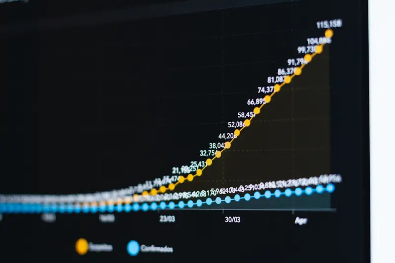 AI‑Driven Dynamic Pricing: Turning Data Into B2B Revenue Growth - Ecom Directory