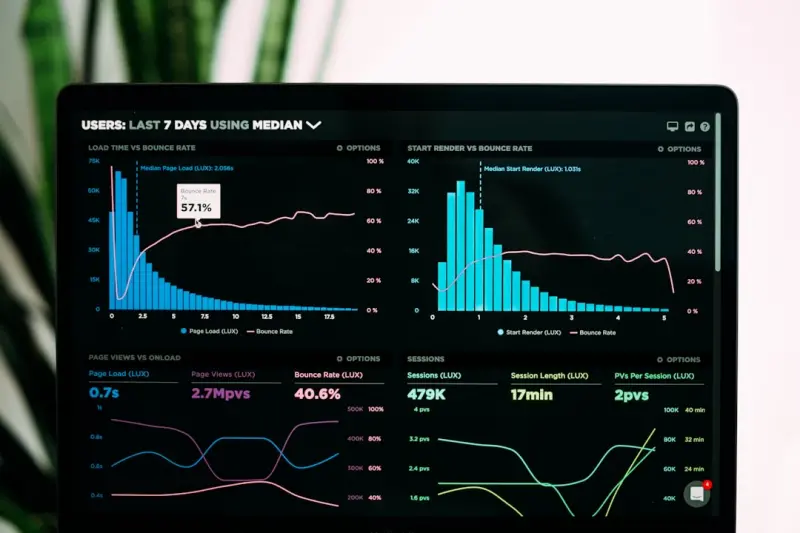 Account‑Based Commerce: Turning Data Into Strategic B2B Relationships - Ecom Directory Account‑Based Commerce: Turning Data Into Strategic B2B Relationships - Ecom Directory