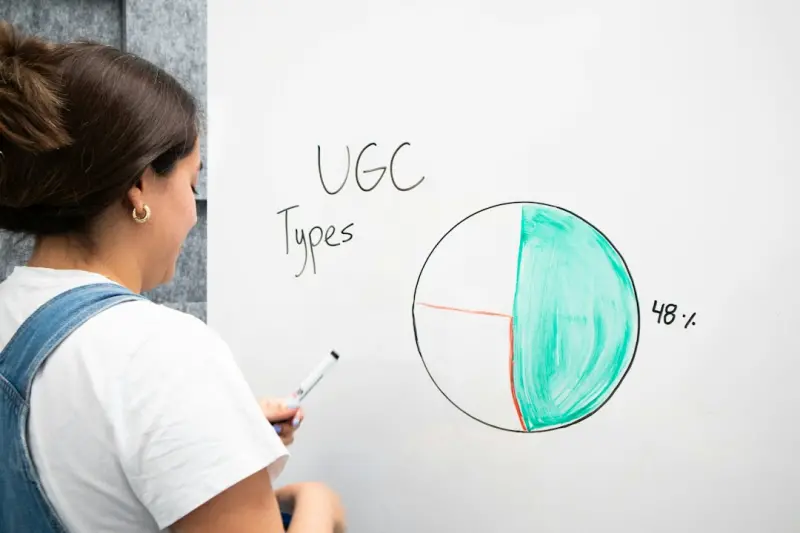 How Customer Reviews and UGC Can Supercharge Your eCommerce SEO - Ecom Directory