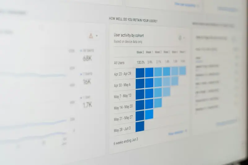 Micro‑Moment‑Driven Engagement: A Data‑First Playbook for SaaS Teams - Ecom Directory Micro‑Moment‑Driven Engagement: A Data‑First Playbook for SaaS Teams - Ecom Directory