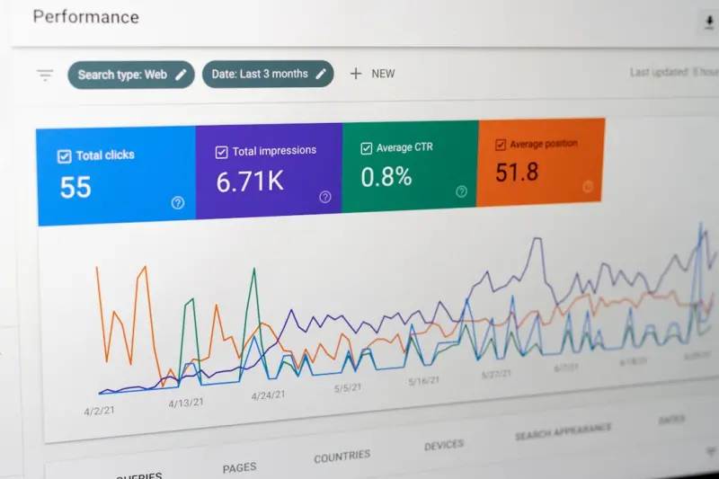 Dynamic Pricing and Margin Optimization: A New Frontier for B2B Ecommerce - Ecom Directory Dynamic Pricing and Margin Optimization: A New Frontier for B2B Ecommerce - Ecom Directory
