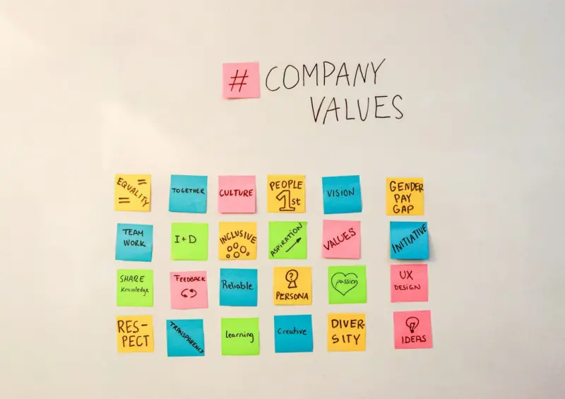 Co‑Creating Value: How Collaborative Communities Supercharge Engagement - Ecom Directory