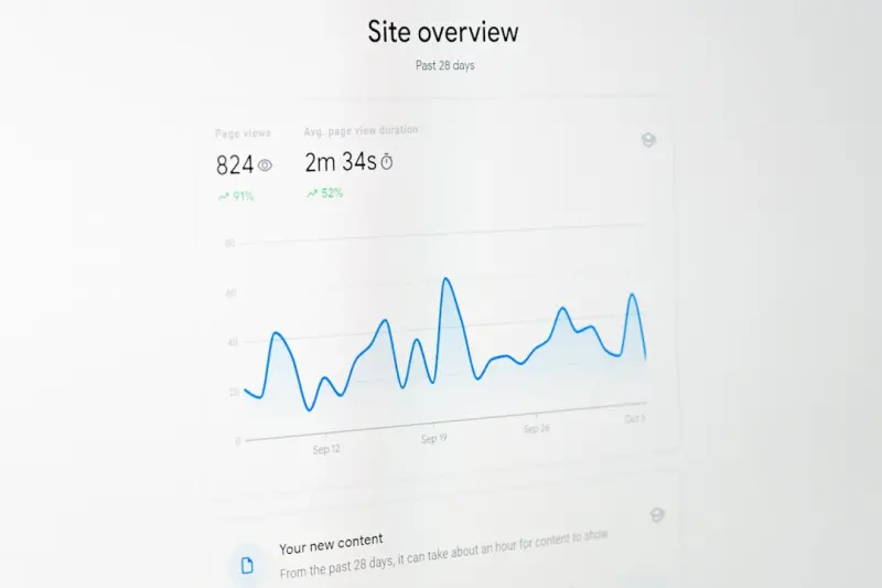 How to Capture Zero‑Click Traffic and Dominate Google’s Featured Snippets - Ecom Directory How to Capture Zero‑Click Traffic and Dominate Google’s Featured Snippets - Ecom Directory