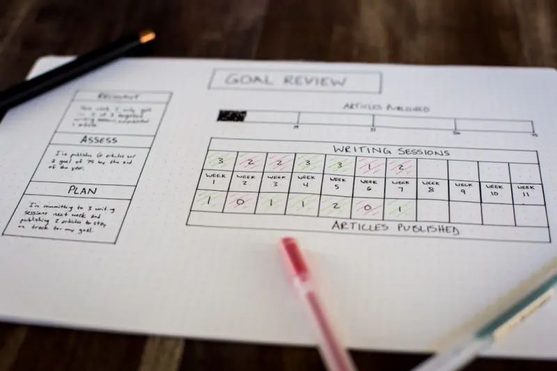 Milestone‑Driven Rewards: A Fresh Blueprint for B2B Customer Engagement - Ecom Directory Milestone‑Driven Rewards: A Fresh Blueprint for B2B Customer Engagement - Ecom Directory